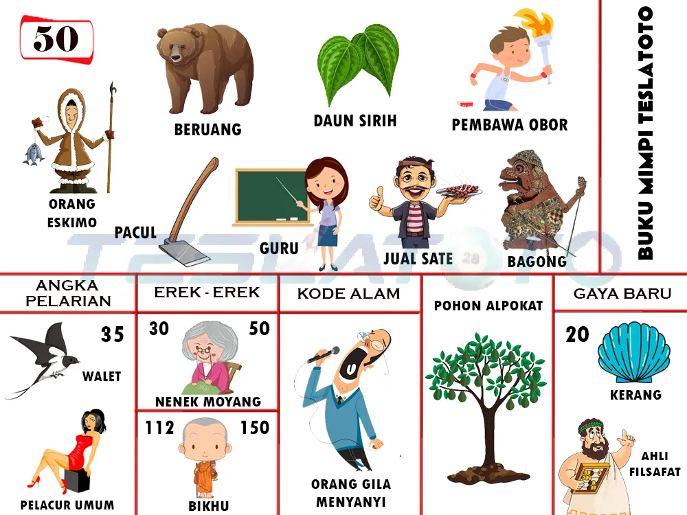 buku mimpi erek erek togel 50